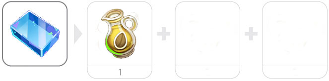 Hard Glass Ingredients