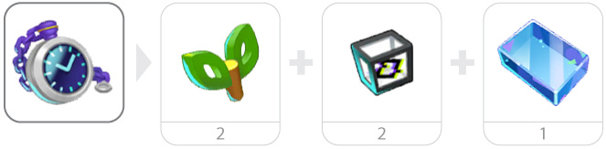 Turnback Pocket Watch Ingredients