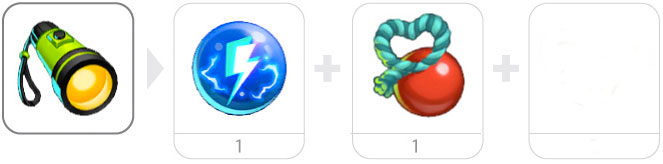 Mini Flashlight Ingredients