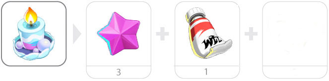 Sea Aroma Candle Ingredients