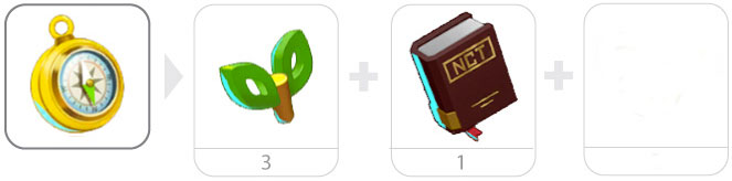 KWANGYA Compass Ingredients