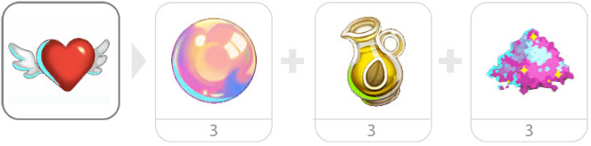 Heart Items Required