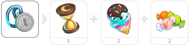 NEOZONE Silver Medal Ingredients